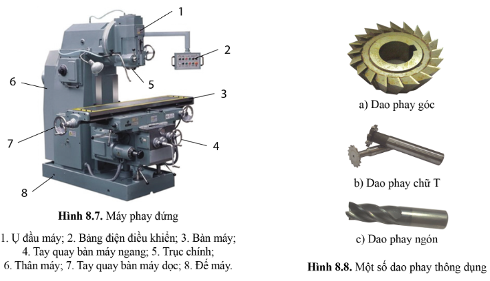 BÀI 8 - PHƯƠNG PHÁP GIA CÔNG CẮT GỌT