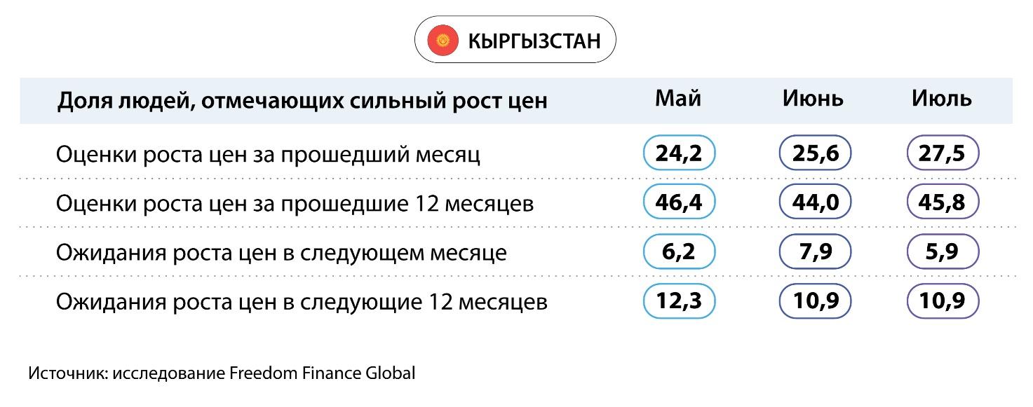 Изображение выглядит как текст, снимок экрана, Шрифт, число

Автоматически созданное описание