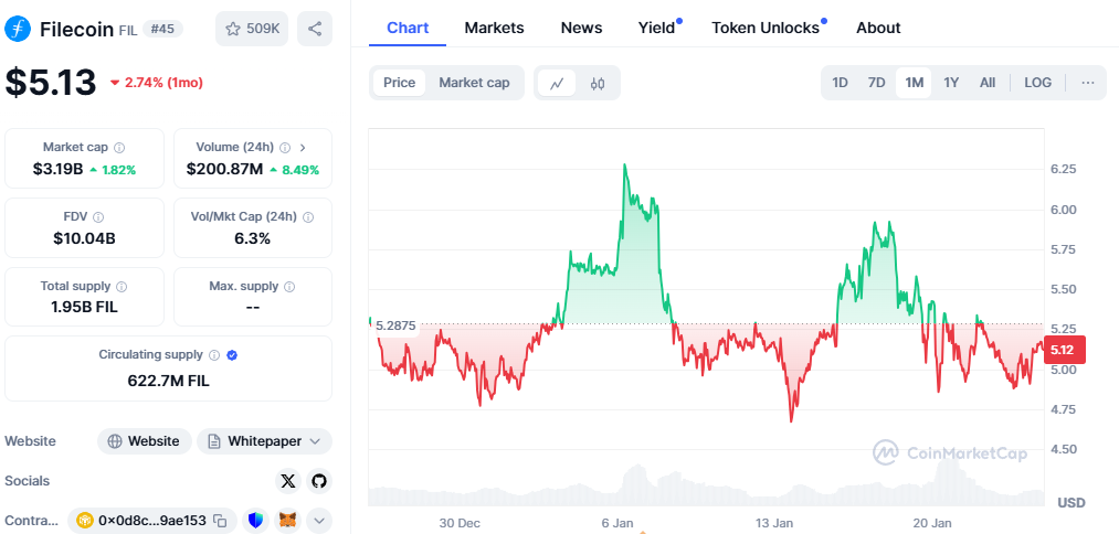 Filecoin