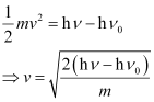 NCERT Solution of Class-11 chemistry Chapter 2- Structure of atom