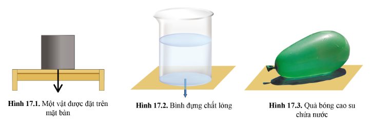 BÀI 17: ÁP SUẤT CHẤT LỎNG VÀ CHẤT KHÍ