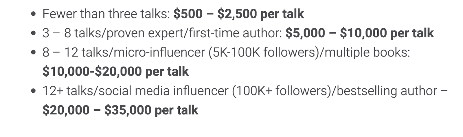 Rough speaker fee outline