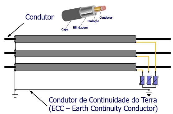 Uma imagem contendo Diagrama

Descrição gerada automaticamente