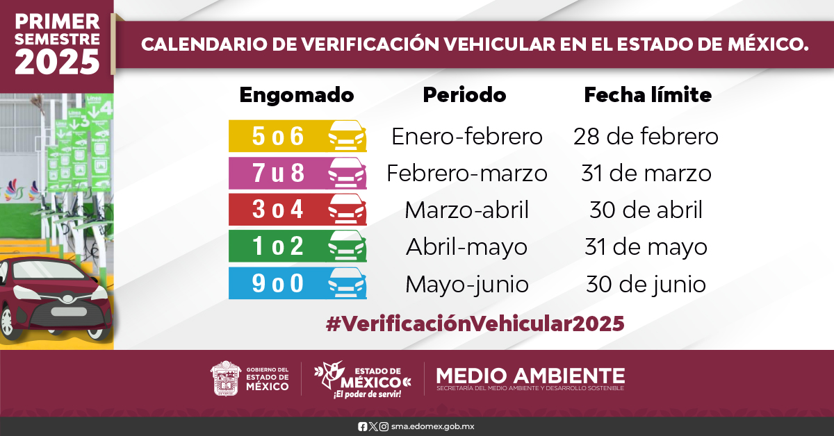 Verificacion vehicular Edomex 2025 primer semestre