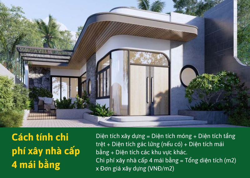 Cach tinh chi phi xay nha cap 4 mai bang Nhat Tin