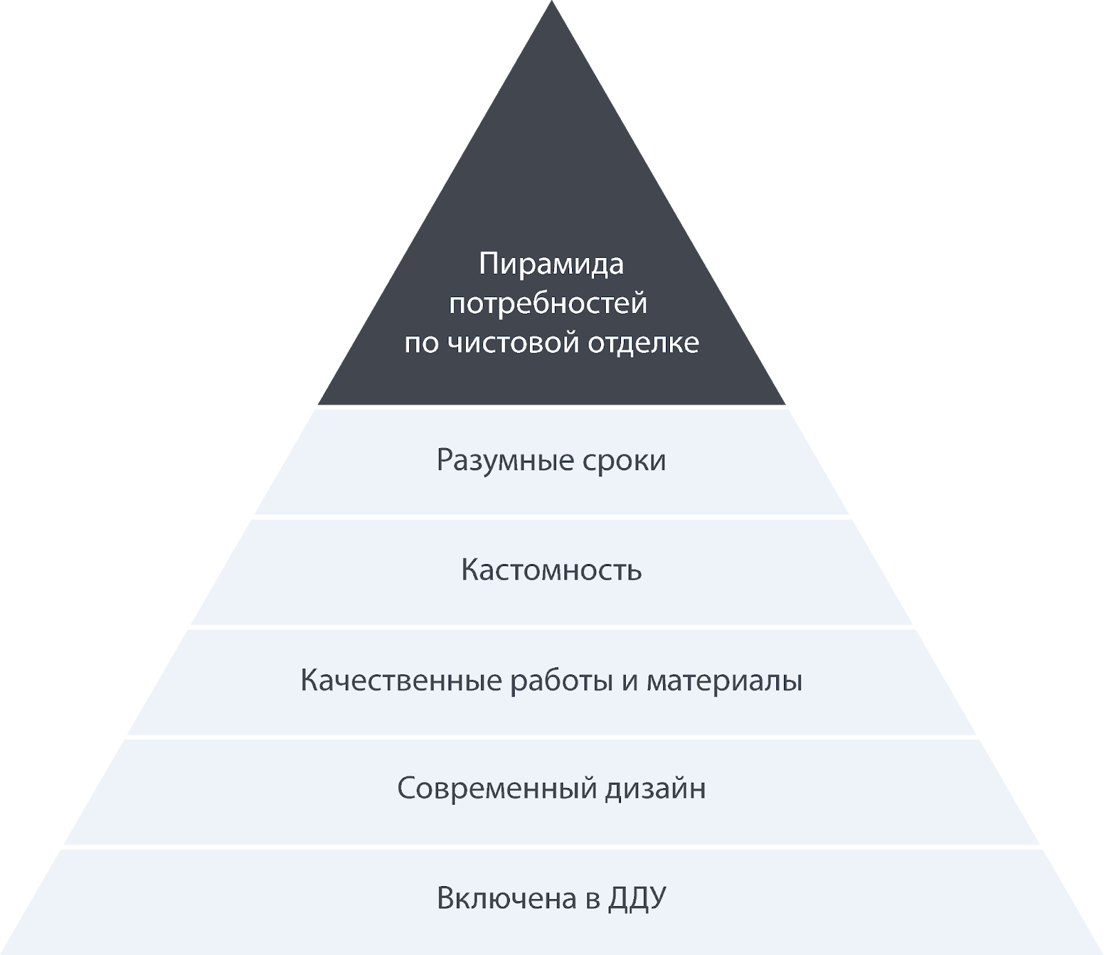 Изображение для статьи