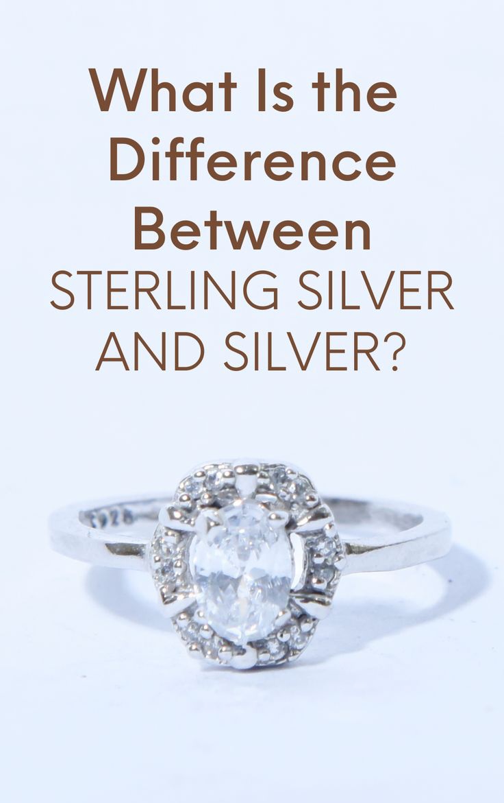 Sterling Silver vs. Silver