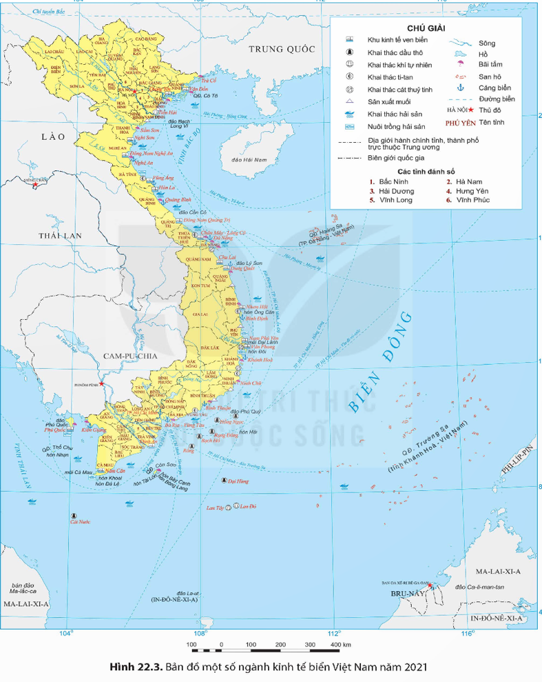 BÀI 22. PHÁT TRIỂN TỔNG HỢP KINH TẾ VÀ BẢO VỆ TÀI NGUYÊN, MÔI TRƯỜNG BIỂN ĐẢO