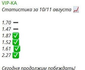 vip-ka телеграмм канал