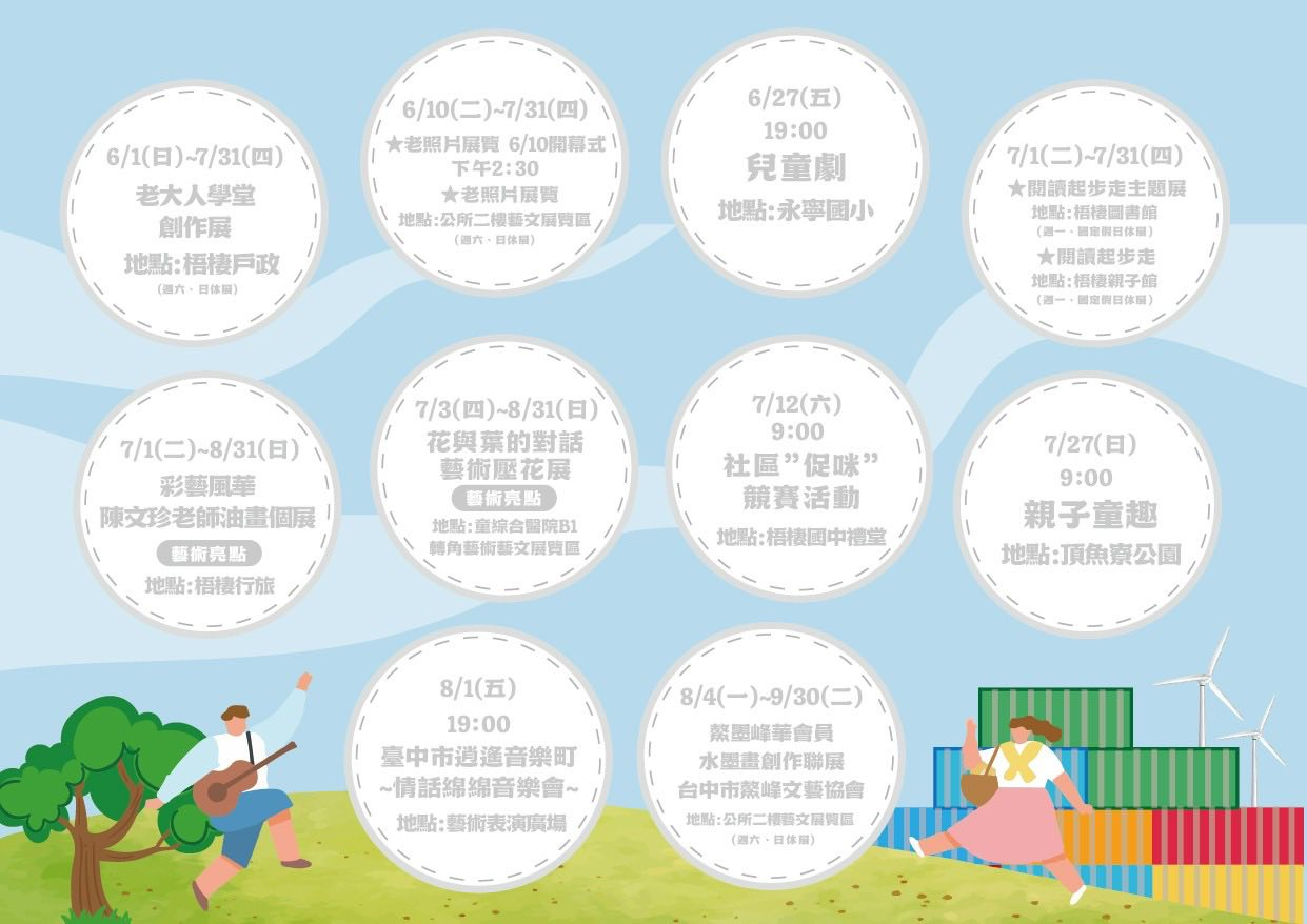 2025 濱海祭－梧棲藝文季