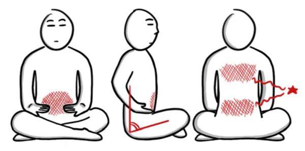 https://bouddhisme-theravada.org/wp-content/uploads/2021/01/tailleur-600x298.jpg