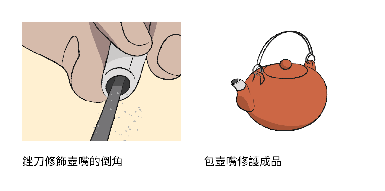 銼刀修飾壺嘴的倒角；包壺嘴修護成品