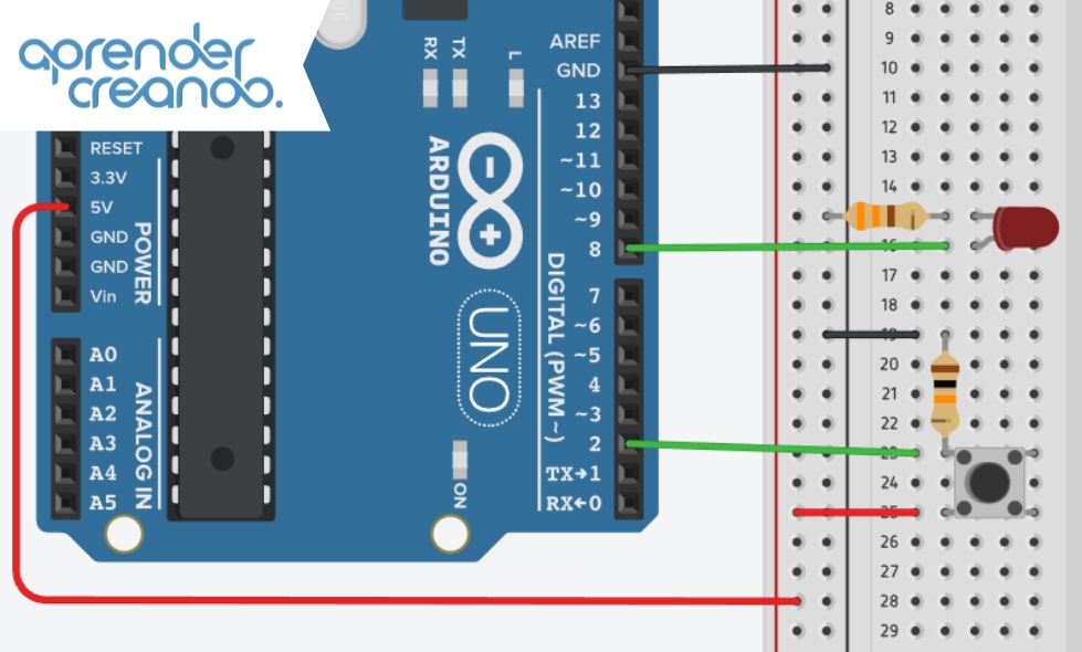 kit arduino uno