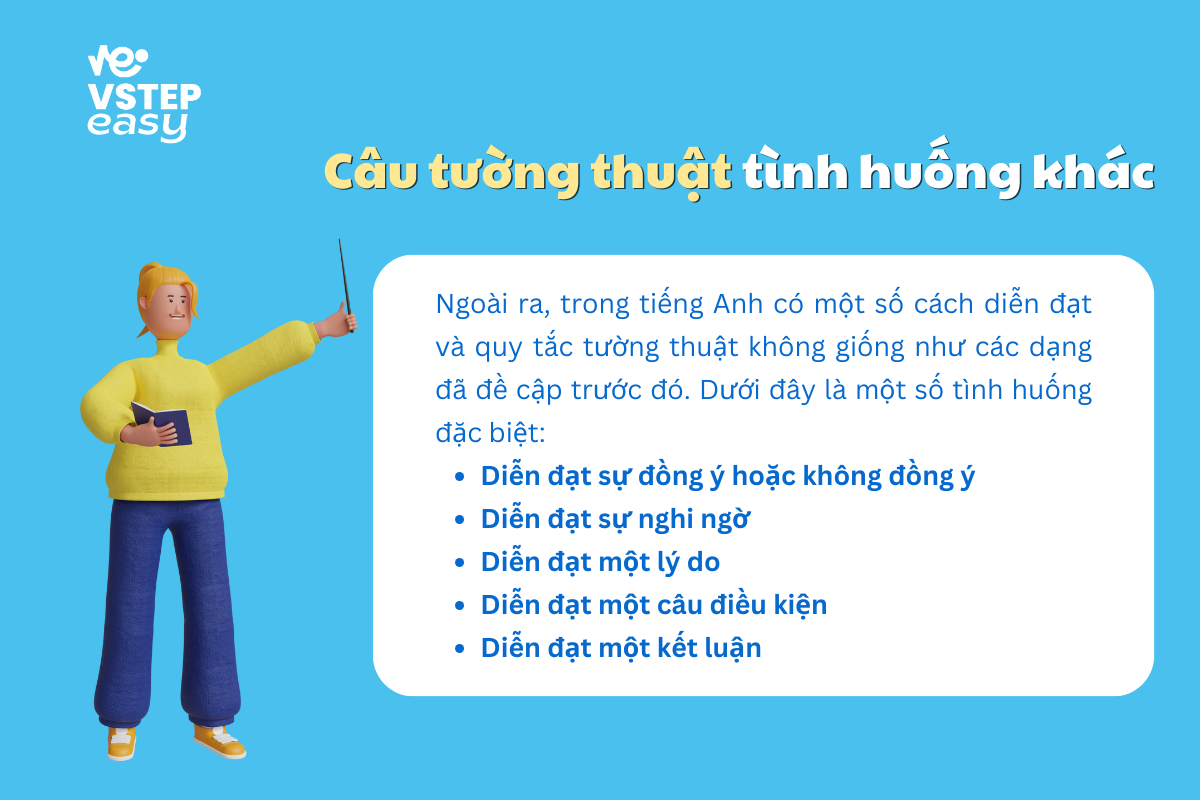 Câu tường thuật tình huống khác