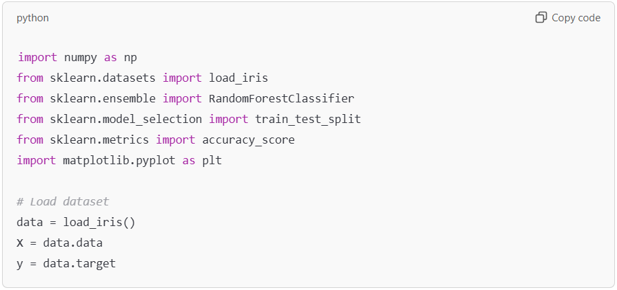  Importing libraries and loading datasets.