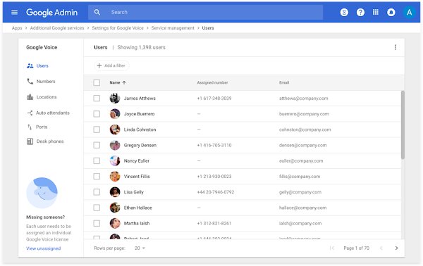 Google Voice Dashboard