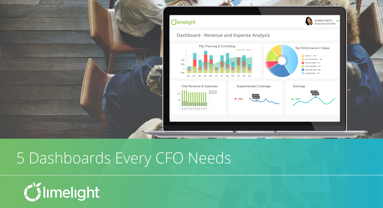 An image displaying the title "5 Dashboards Every CFO Needs”