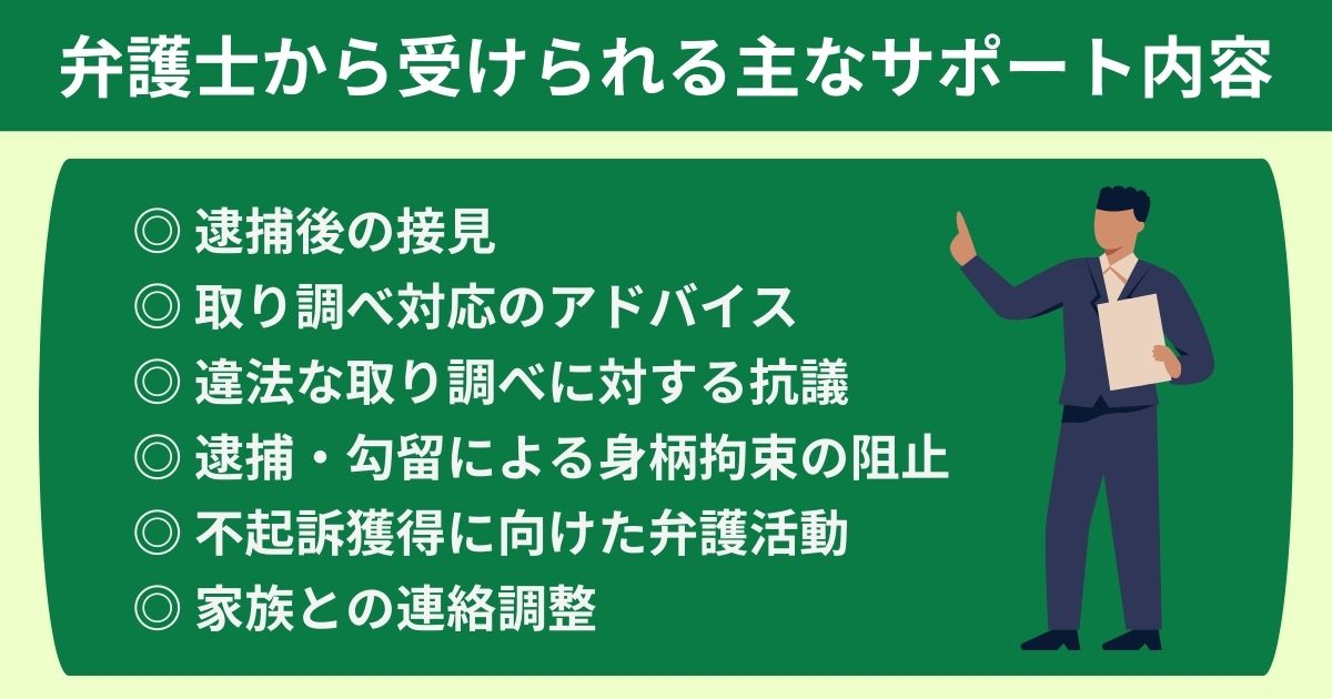 弁護士から受けられる主なサポート内容