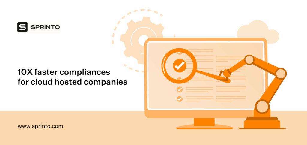 soc 2 compliance checklist sprinto