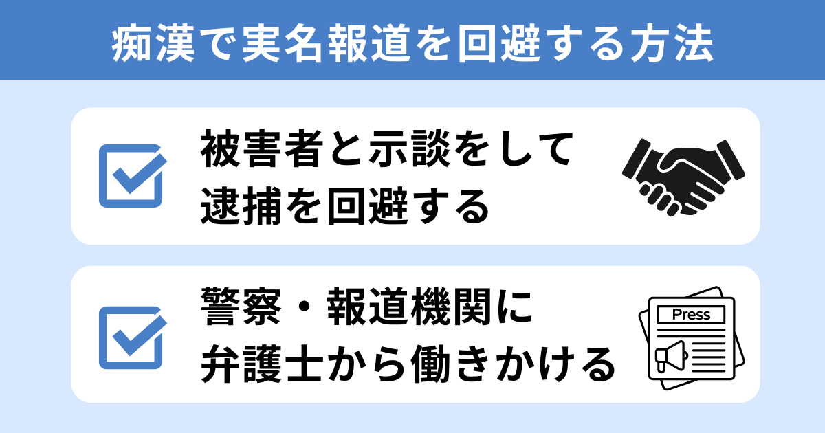 痴漢で実名報道を回避する方法