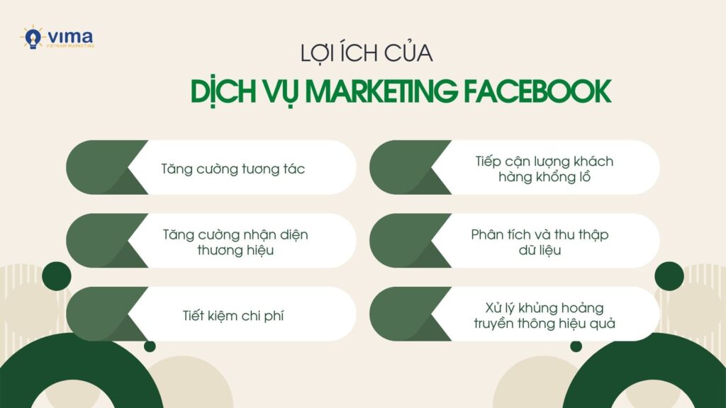 Dịch vụ marketing Facebook – Giải pháp tăng trưởng doanh số và tương tác hiệu quả 2024