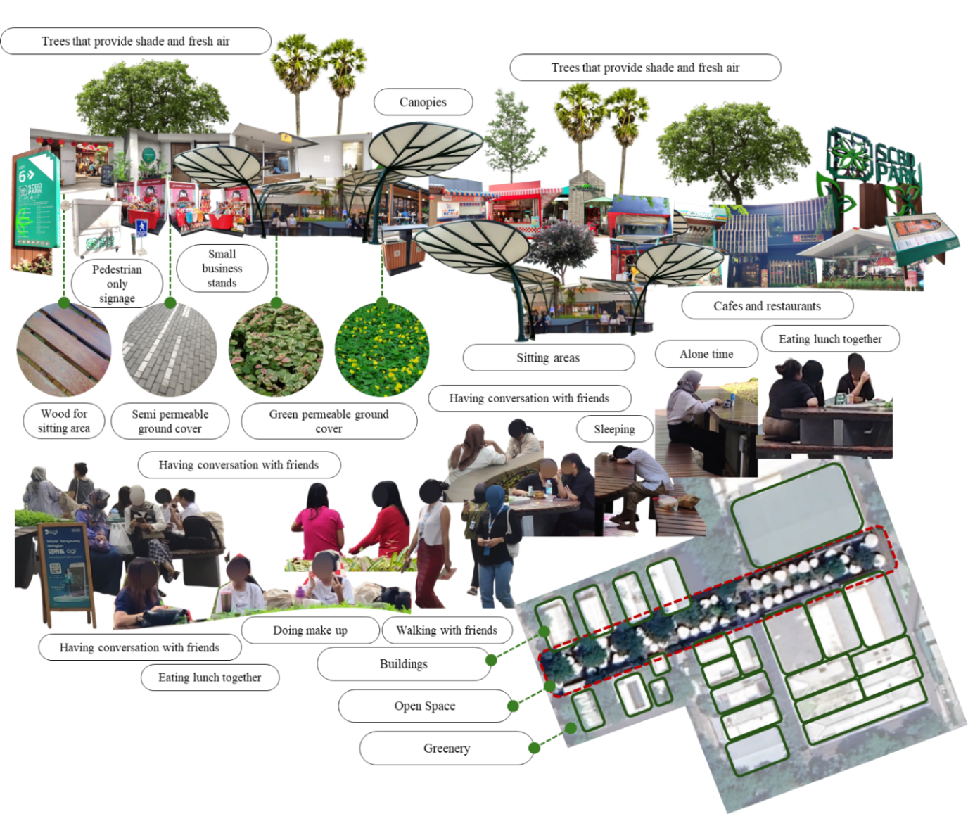 A collage of a city

AI-generated content may be incorrect.