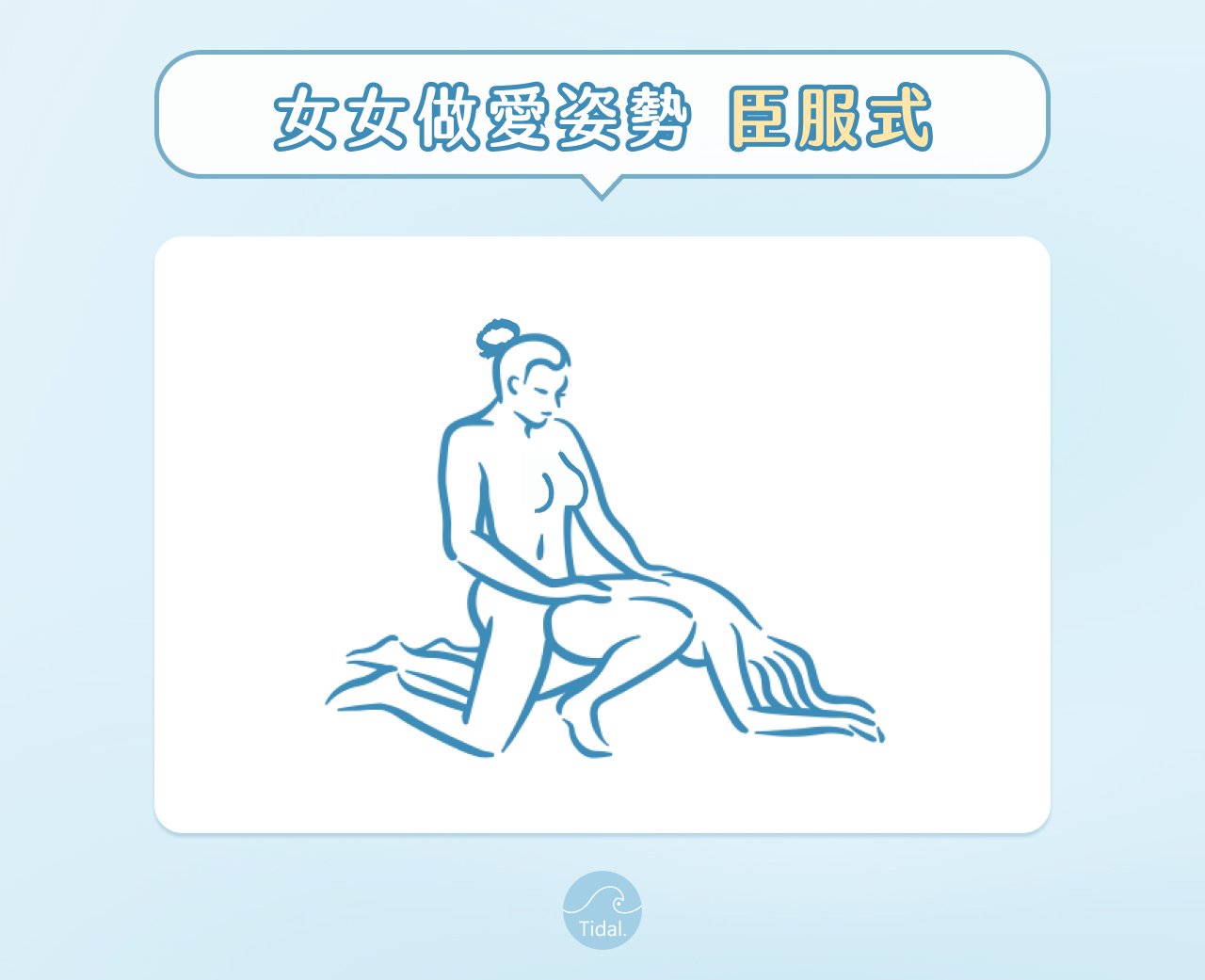 臣服式
