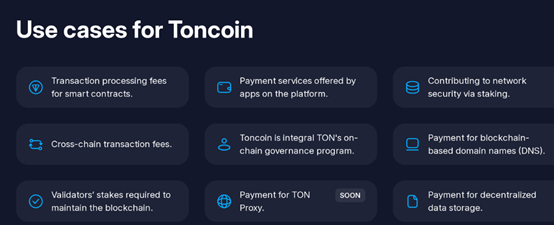 Use cases for Toncoin