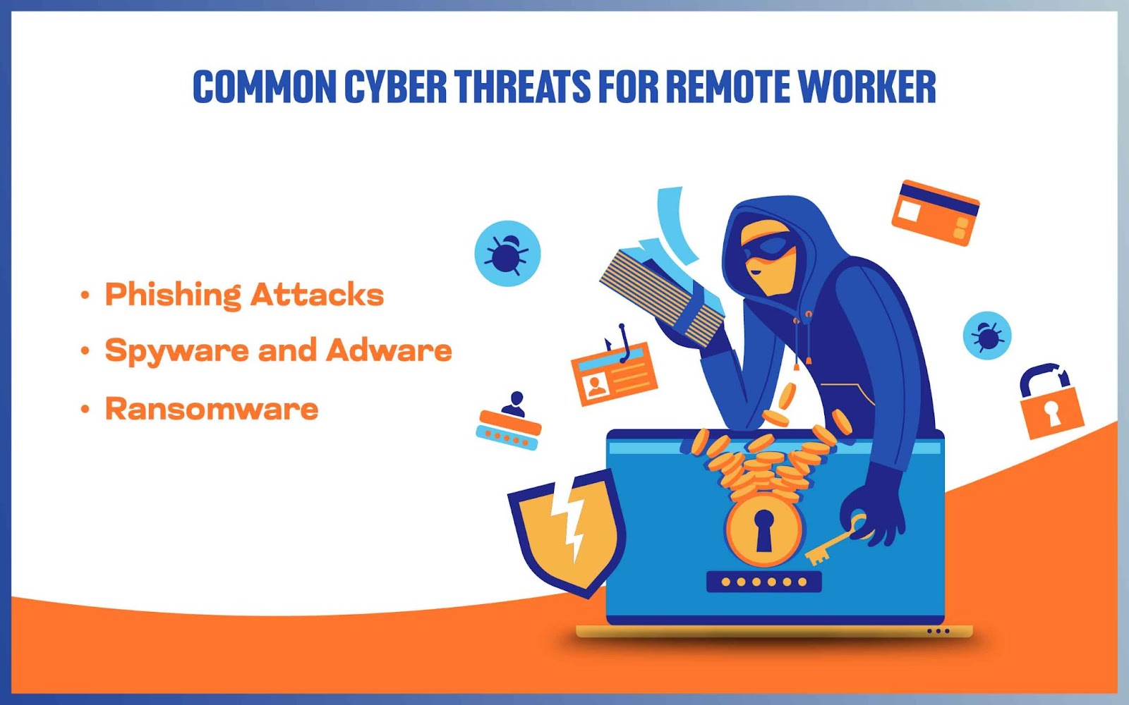 common cyber threats - remote work security