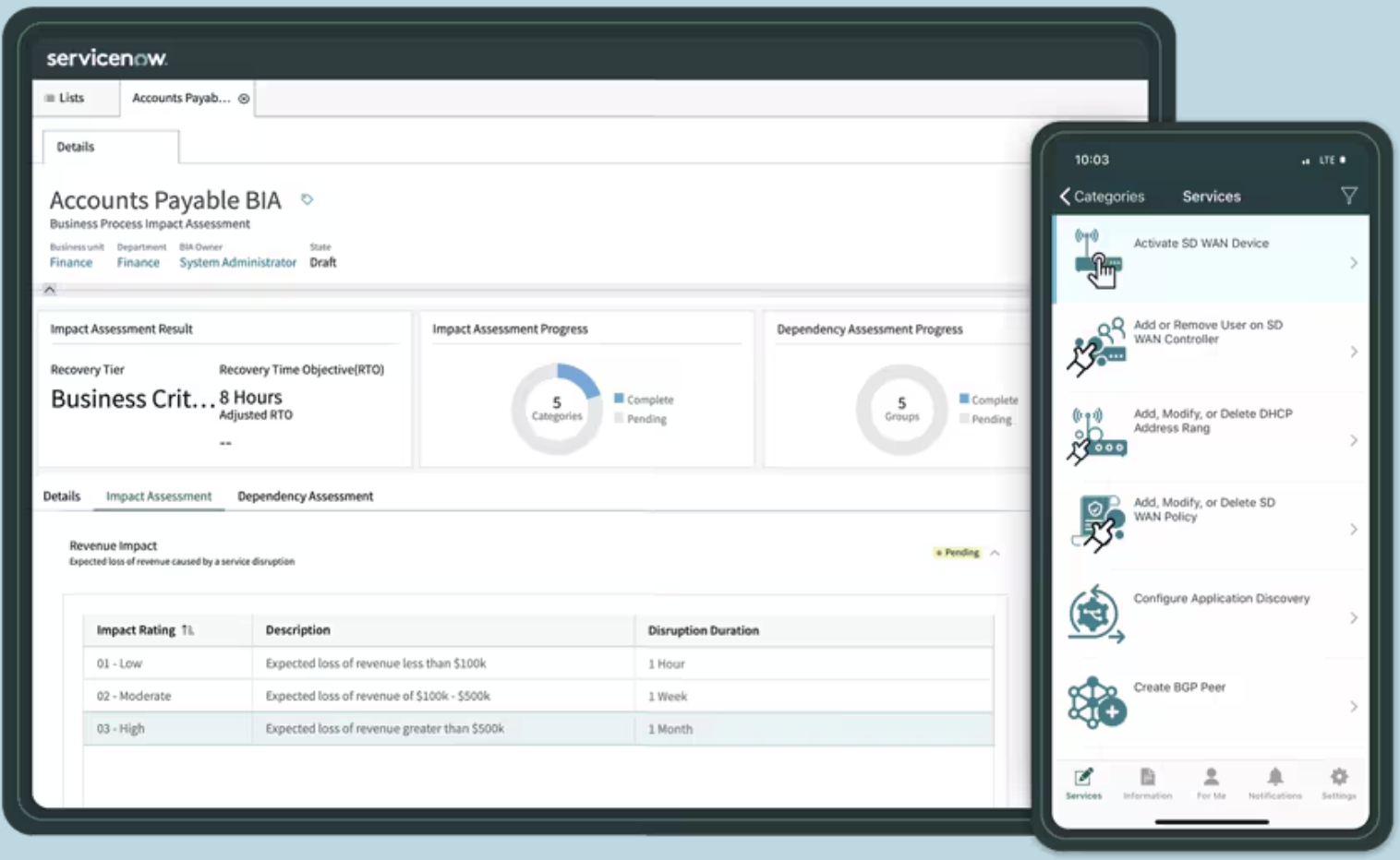 ServiceNow’s Interface