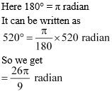 NCERT Solutions for Class 11 Chapter 3 Ex 3.1 Image 4