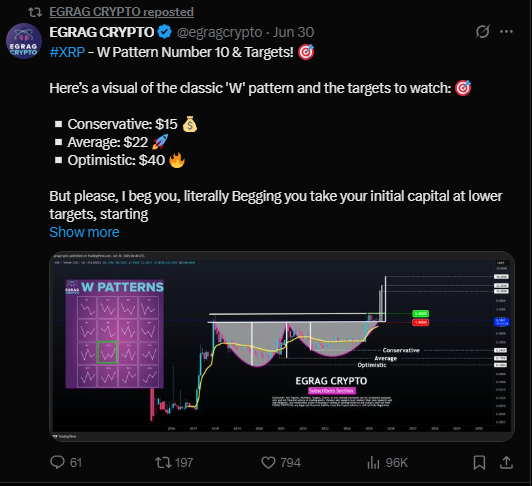 EGRAG CRYPTO