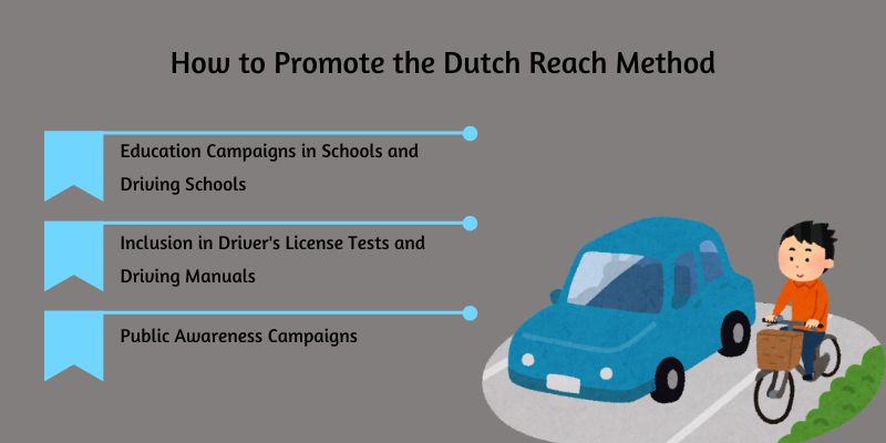 Everything you Need to Know About Dutch Reach Method