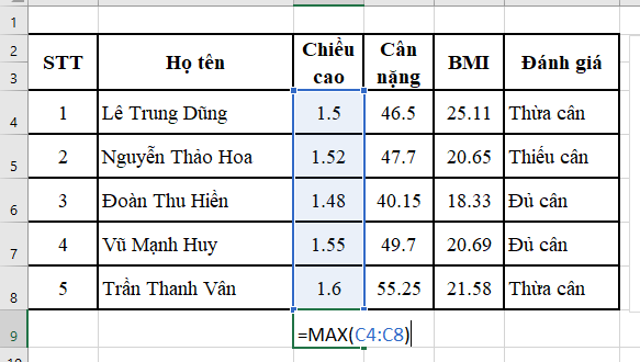 CHỦ ĐỀ E: BÀI 1 - LÀM QUEN VỚI BẢNG TÍNH ĐIỆN TỬ