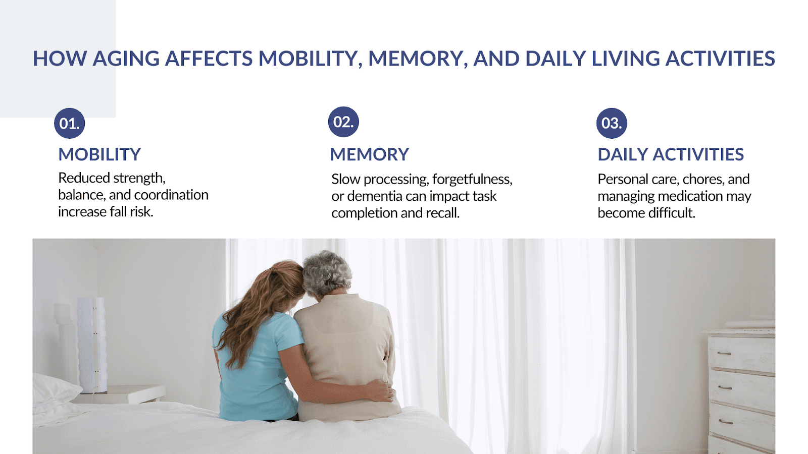 This infographic explains how aging affects mobility, memory, and daily living activities