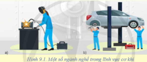 BÀI 9. MỘT SỐ NGÀNH NGHỀ CƠ KHÍ PHỔ BIẾN