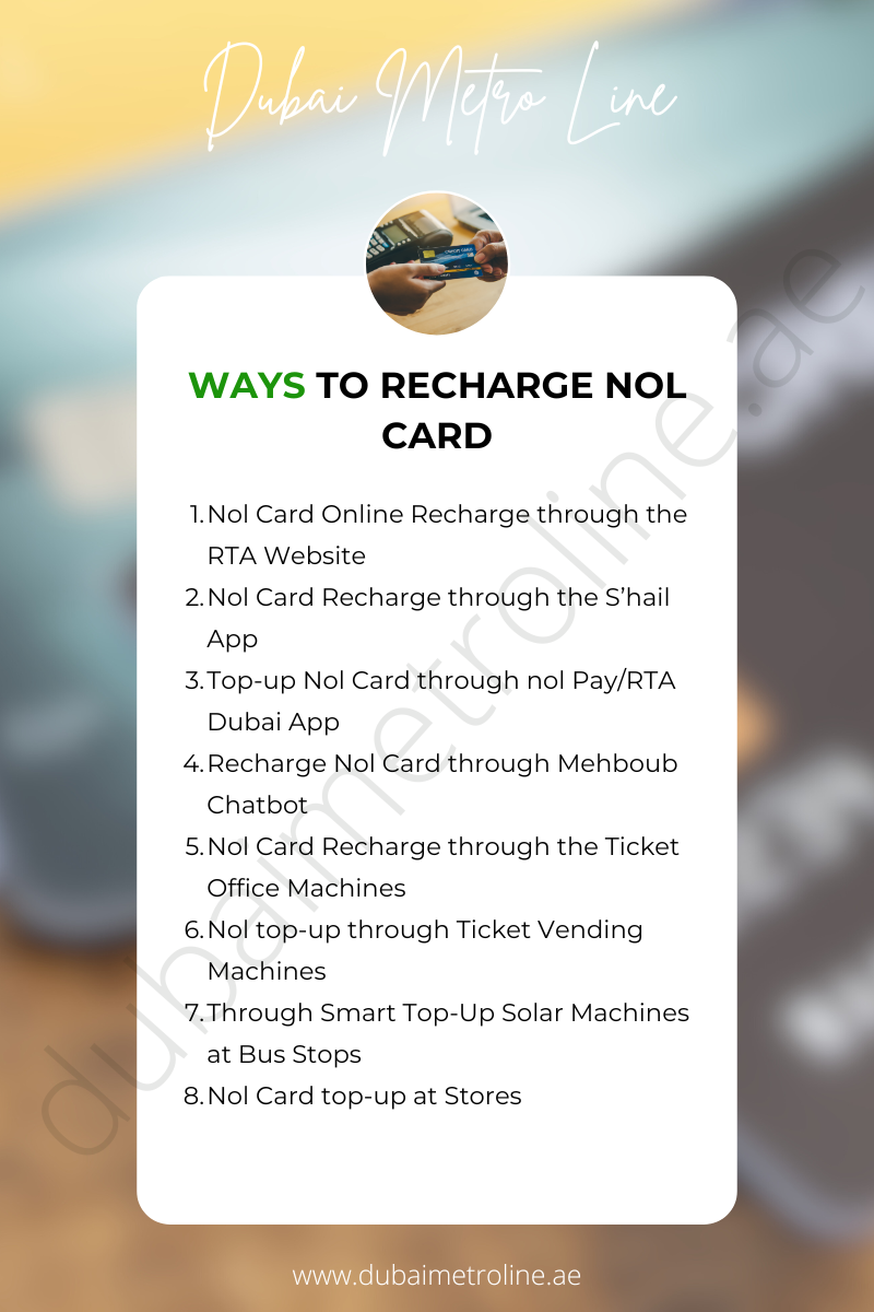 Ways to Recharge NOL Card