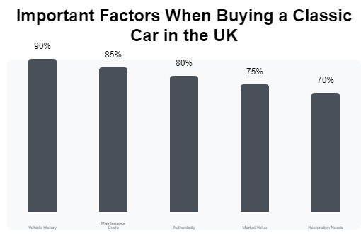 A graph of a car

Description automatically generated