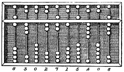 Computer Introduction and History - Chapter 01 | (Complete Chapter) | Cover All Exams