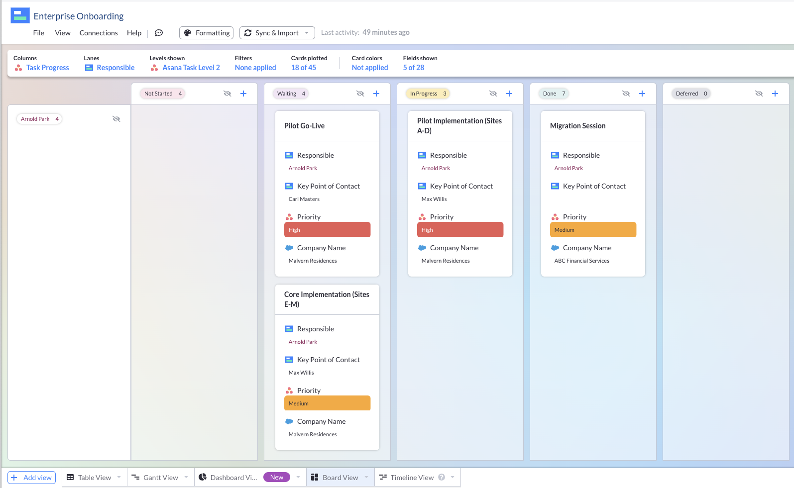 a kanban in visor