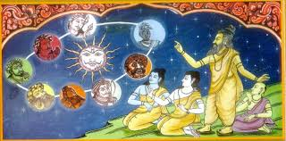 vedic astrology