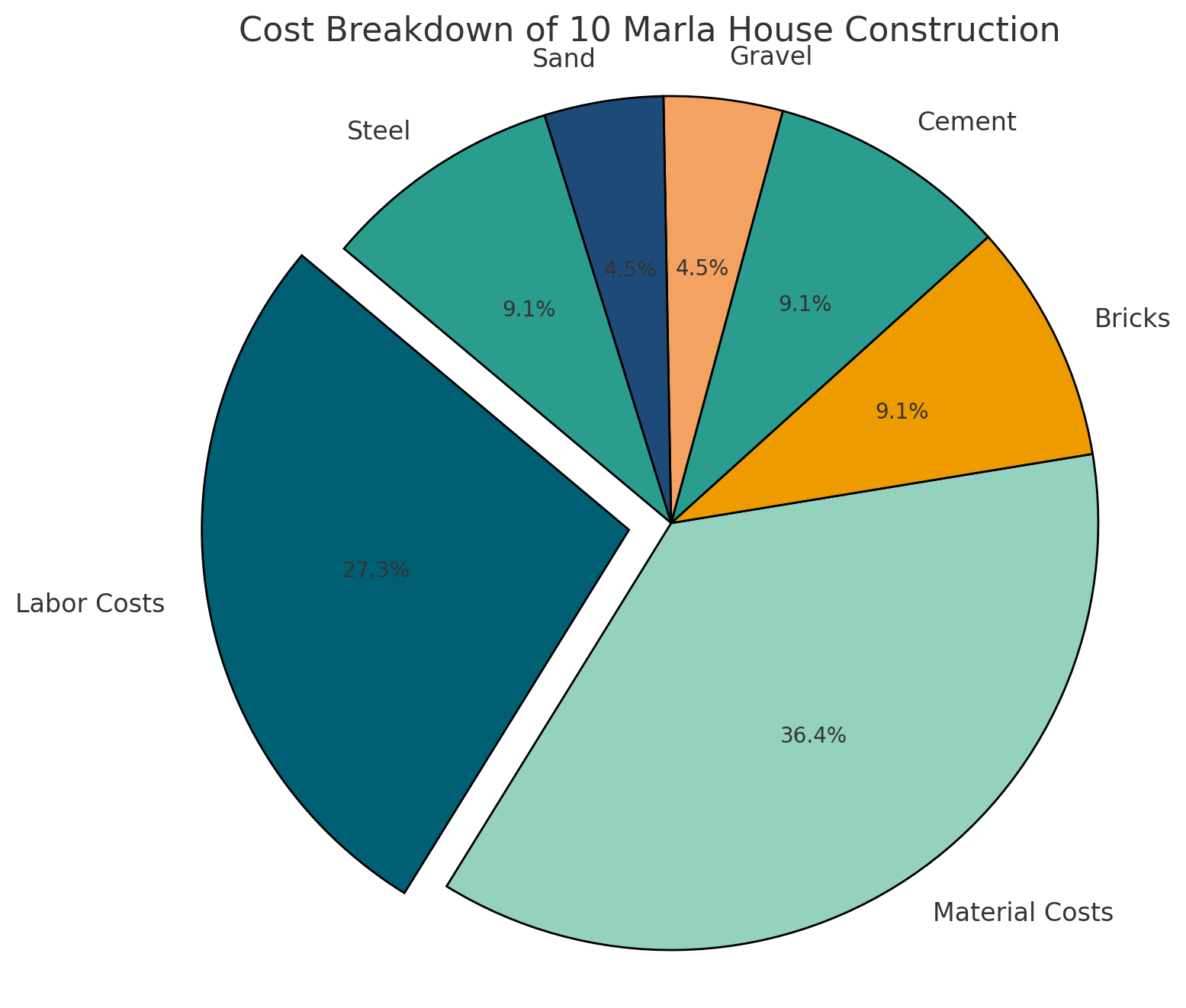 Grey Structure Construction Cost