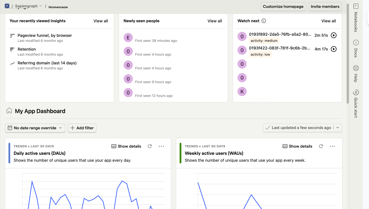 PostHog Dashboard