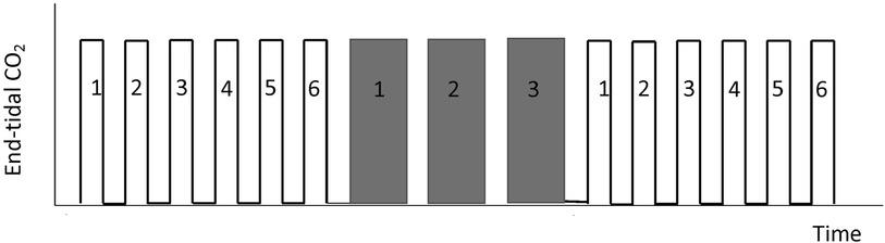 A graph of a number

Description automatically generated with medium confidence