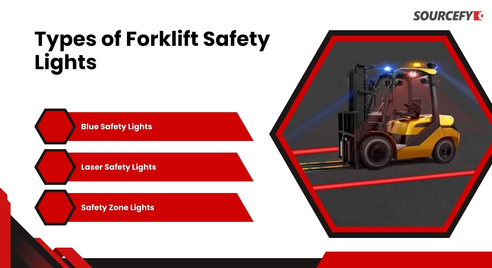 Types of Forklift Safety Lights