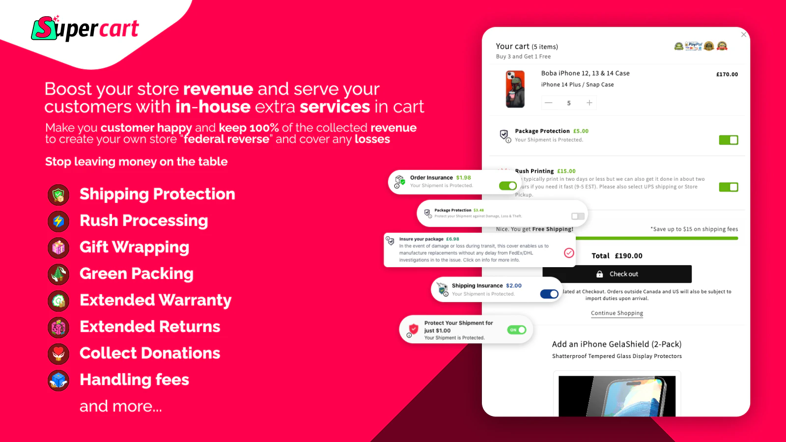Supercart visual showcasing in-cart extra services to boost Shopify store revenue, including shipping protection, rush processing, gift wrapping, green packing, extended warranty, returns, donations, and handling fees, helping merchants increase profits through value-added services.