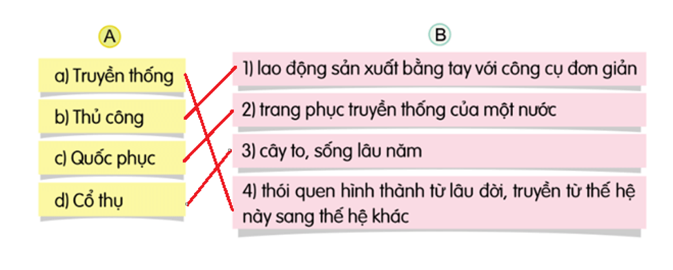 BÀI 5: ÔN TẬP GIỮA HỌC KÌ I