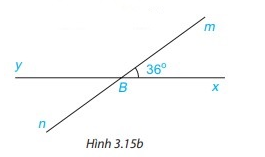 BÀI 8. GÓC Ở VỊ TRÍ ĐẶC BIỆT, TIA PHÂN GIÁC CỦA MỘT GÓC1. GÓC Ở VỊ TRÍ ĐẶC BIỆTBài 1: Quan sát hình vẽ bên. Em hãy nhận xét về mối quan hệ về đỉnh, về cạnh của hai góc được đánh dấu.Đáp án chuẩn: - Đỉnh của hai góc: chung đỉnh- Cạnh: Hai góc chung một cạnh, còn hai cạnh còn lại là hai tia đối nhau.Bài 2: Cho ba tia Ox, Oy, Oz như Hình 3.1, trong đó Ox và Oy là hai tia đối nhau.a) Em hãy nhận xét về quan hệ về đỉnh, về cạnh của hai góc xOz và zOy.b) Đo rồi tính tổng số đo góc hai góc xOz và zOy.Đáp án chuẩn: a) Hai góc chung đỉnh.Hai góc chung cạnh Oz. Hai tia Ox và Oy là hai tia đối.b) xOz=135oyOz=45oBài 3: Hai góc được đánh dấu trong hình nào dưới đây là hai góc kề bù?Đáp án chuẩn: a) Hai góc kề bù.c) Hai góc kề bù.Bài 4: Viết tên hai góc kề bù trong Hình 3.4 và tính số đo góc mOtĐáp án chuẩn: Hai góc kề bù là: góc mOt và tOn.mOt =120oBài 5: Quan sát hình ảnh hai góc được đánh dấu trong hình bên. Em hãy nhận xét quan hệ về đỉnh, về cạnh của hia góc được đánh dấu.Đáp án chuẩn: - Đỉnh: chung đỉnh.- Cạnh: mỗi cạnh của góc này là tia đối của một cạnh góc kia.Bài 6: Cho hai đường thẳng xx’ và yy’ cắt nhau tại O (H.3.5)a) Dự đoán xem hai góc xOy và x’Oy’ có bằng nhau không?b) Đo rồi so sánh số đo hai góc xOy và x’Oy’Đáp án chuẩn: xOy=x Oy'=31oBài 7: Hai góc được đánh dấu trong hình nào dưới đây là hai góc đối đỉnh?Đáp án chuẩn: Hai góc đối đỉnh là: N1và N2.Bài 8: Hai đường thẳng xx’ và yy’ cắt nhau tại O sao cho góc xOy vuông (H.3.8). Khi đó các góc yOx’, x’Oy’, xOy’ cũng đều là góc vuông. Vì sao?Đáp án chuẩn: Các góc yOx’, x’Oy’, xOy’ cũng đều là góc vuông.2. TIA PHÂN GIÁC CỦA MỘT GÓCBài 1: Cắt rời một góc xOy từ một tờ giấy rồi gấp sao cho hai cạnh của góc trùng nhau (H.3.9).Đáp án chuẩn: a) Tia Oz nằm giữa hai cạnh của góc xOy.b) xOz=zOy.Bài 2: Cho góc xAm có số đo bằng 65 và Am là tia phân giác của góc xAy (H.3.12). Tính số đo góc xAyĐáp án chuẩn: Am là tia phân giác của góc xAy xAy=130oBài 3: Quan sát hình vẽ bên.Quả cân ở đĩa cân bên trái nặng bao nhiêu kilogam để cân thăng bằng, tức là kim trên mặt đồng hồ của cân là tia phân giác của góc AOB?Đáp án chuẩn: Khối lượng của quả cân để cân thăng bằng là: 3 kg. BÀI TẬP CUỐI SGK