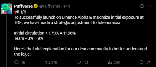 Puffverse Intial Circulation