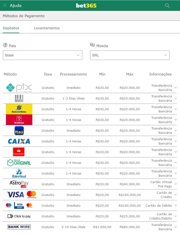 métodos de pagamento bet365